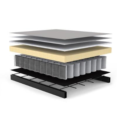 Innovation Living Unfurl Lounger Sofa Bed